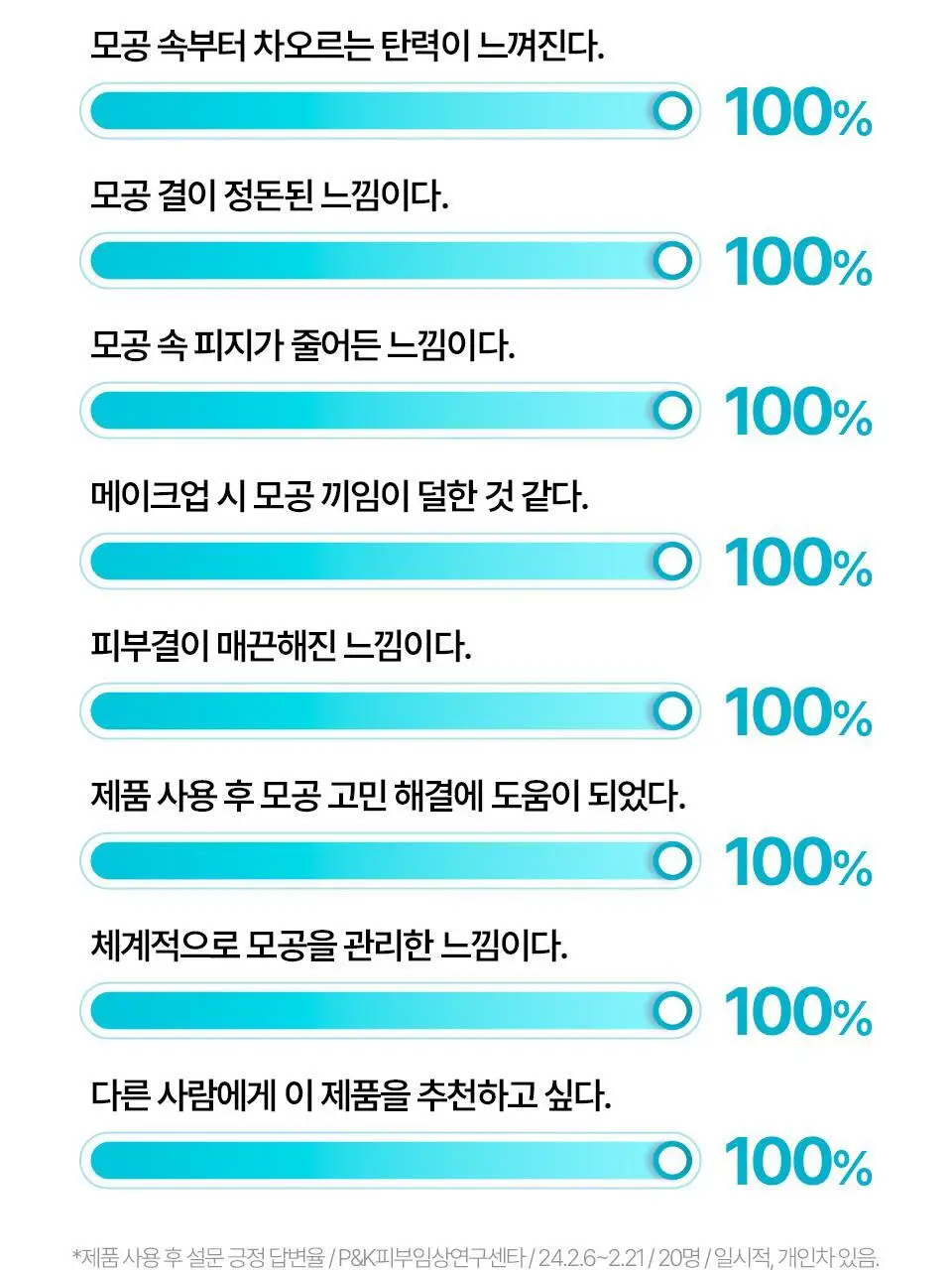 [모공탄력] 아이소이 포어 타이트닝 컨트롤 세럼 20ml 기획 (+3ml) 상세페이지 5